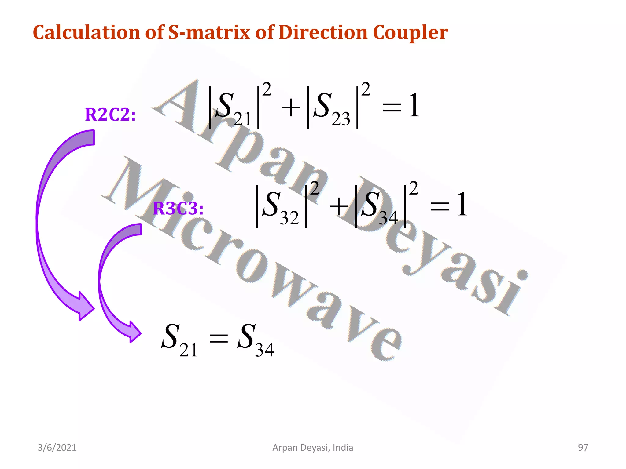 3/6/2021 Arpan Deyasi, India 97
Calculation of S-matrix of Direction Coupler
R2C2:
2 2
21 23 1
S S
+ =
R3C3:
2 2
32 34 1
S S
+ =
21 34
S S
=
 