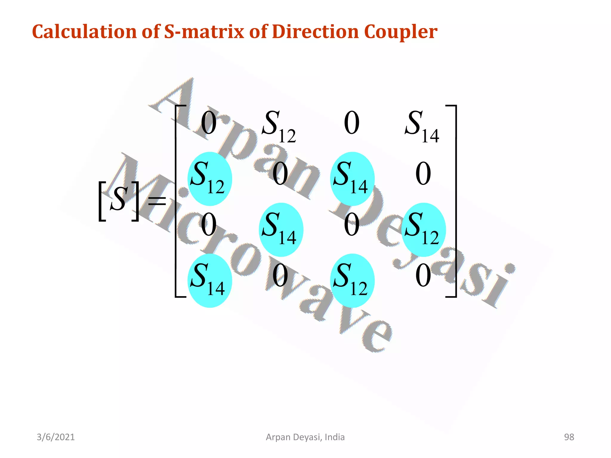 3/6/2021 Arpan Deyasi, India 98
Calculation of S-matrix of Direction Coupler
[ ]
12 14
12 14
14 12
14 12
0 0
0 0
0 0
0 0
S S
S S
S
S S
S S
 
 
 
=
 
 
 
 