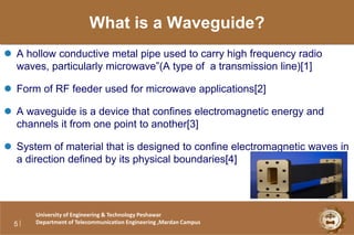 Wave Guid Waveguide presentation | PPTX