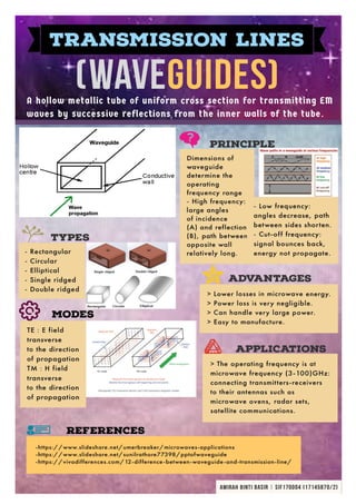 Waveguides