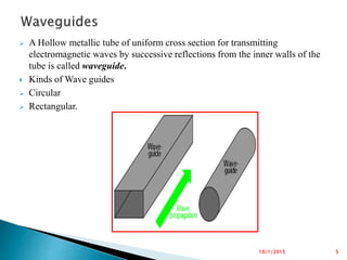 Waveguides12 | PPTX