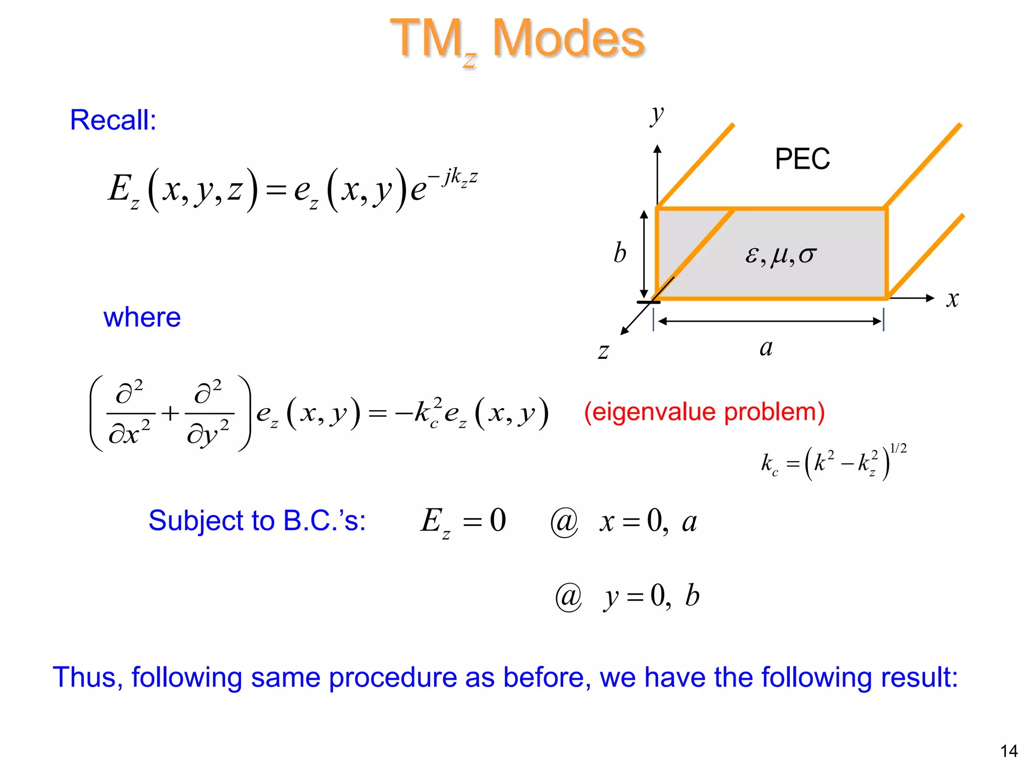Recall:
   
, , , z
jk z
z z
E x y z e x y e

where
   
2 2
2
2 2
, ,
z c z
e x y k e x y
x y
 
 
  
 
 
 
 
1/2
2 2
c z
k k k
 
Subject to B.C.’s: 0
z
E  @ 0,
x a

@ 0,
y b

Thus, following same procedure as before, we have the following result:
TMz Modes
(eigenvalue problem)
14
x
y
z a
b
PEC
, ,
  
 