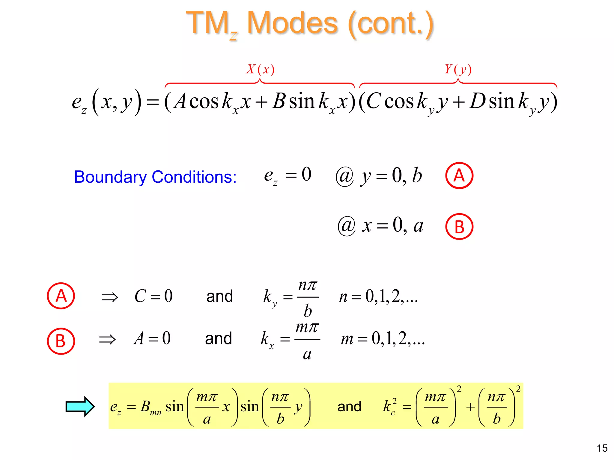  
( ) ( )
, ( cos sin )( cos sin )
X x Y y
z x x y y
e x y A k x B k x C k y D k y
  
Boundary Conditions: 0
z
e  @ 0,
y b

@ 0,
x a

0 0,1,2,...
y
n
C k n
b

   
and
0 0,1,2,...
x
m
A k m
a

   
and
2 2
2
sin sin
z mn c
m n m n
e B x y k
a b a b
   
       
  
       
       
and
B
A
A
B
TMz Modes (cont.)
15
 