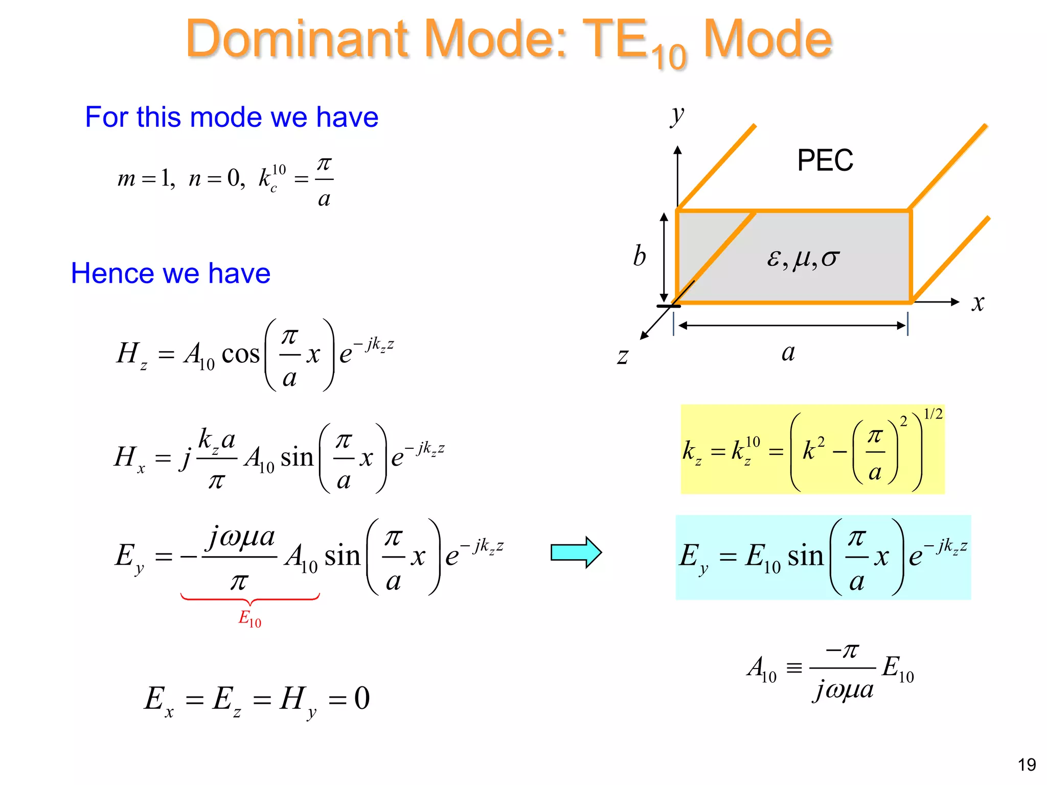 Dominant Mode: TE10 Mode
For this mode we have
10 cos z
jk z
z
H A x e
a
 
 
  
 
10 sin z
jk z
z
x
k a
H j A x e
a



 
  
 
10
10 sin z
jk z
y
E
j a
E A x e
a
 


 
   
 
1/2
2
10 2
z z
k k k
a

 
 
  
 
 
 
 
 
10 10
A E
j a




0
x z y
E E H
  
10
1, 0, c
m n k
a

  
Hence we have
10 sin z
jk z
y
E E x e
a
 
 
  
 
19
x
y
z a
b
PEC
, ,
  
 