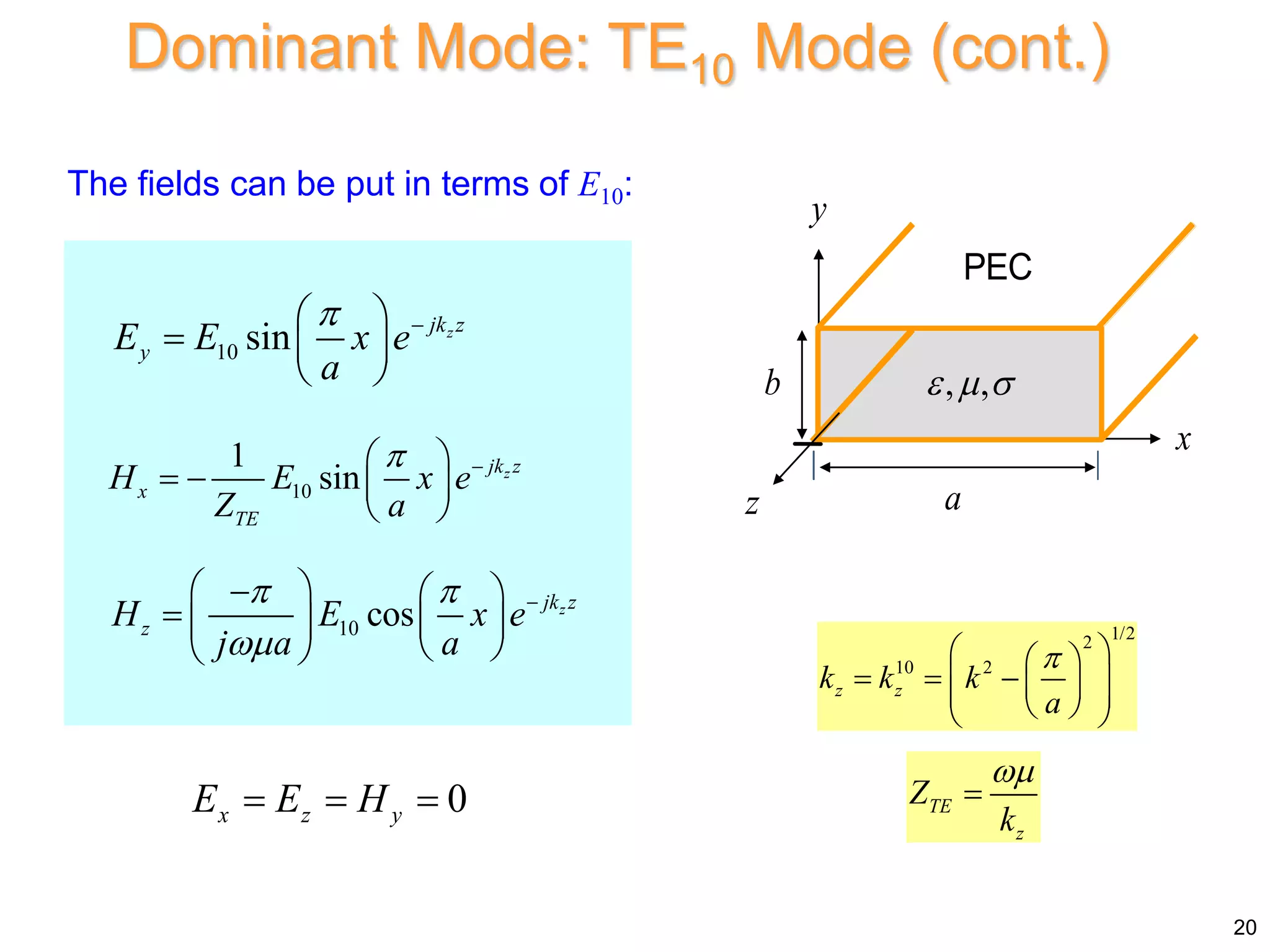 Dominant Mode: TE10 Mode (cont.)
10 cos z
jk z
z
H E x e
j a a
 


 
  
  
 
 
 
10
1
sin z
jk z
x
TE
H E x e
Z a
 
 
   
 
0
x z y
E E H
  
10 sin z
jk z
y
E E x e
a
 
 
  
 
20
x
y
z a
b
PEC
, ,
  
The fields can be put in terms of E10:
TE
z
Z
k


1/2
2
10 2
z z
k k k
a

 
 
  
 
 
 
 
 
 