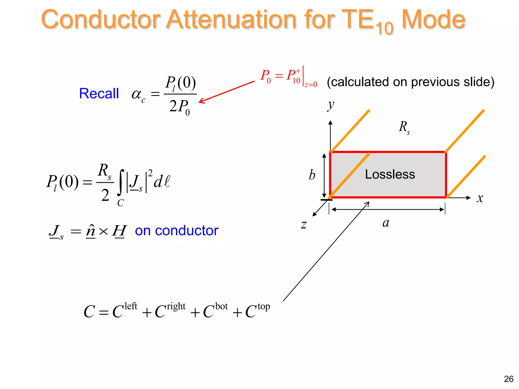 Recall
0
(0)
2
l
c
P
P
 
2
(0)
2
s
l s
C
R
P J d
 
0 10 0
z
P P

 (calculated on previous slide)
ˆ
s
J n H
  on conductor
Conductor Attenuation for TE10 Mode
26
left right bot top
C C C C C
   
x
y
z a
b
s
R
Lossless
 