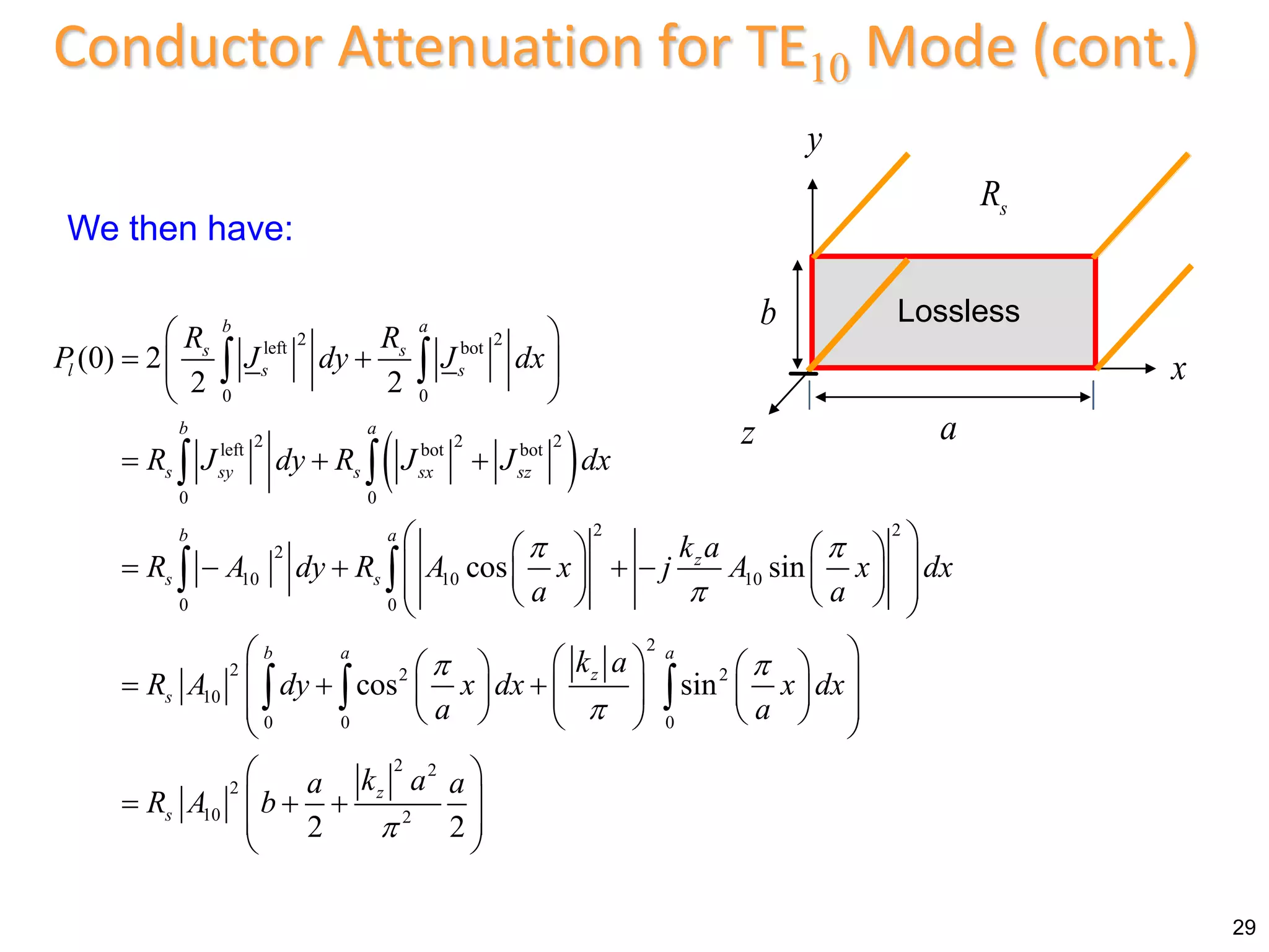  
2 2
left bot
0 0
2 2 2
left bot bot
0 0
2 2
2
10 10 10
0 0
2
2 2 2
10
(0) 2
2 2
cos sin
cos sin
b a
s s
l s s
b a
s sy s sx sz
b a
z
s s
z
s
R R
P J dy J dx
R J dy R J J dx
k a
R A dy R A x j A x dx
a a
k a
R A dy x dx x
a a
 

 

 
 
 
 
  
 
   
    
 
   
 
   
 
 
   
    
   
   
 
 
 
 
0 0 0
2 2
2
10 2
2 2
b a a
z
s
dx
k a
a a
R A b

 
 
 
 
 
  
 
 
 
  
Conductor Attenuation for TE10 Mode (cont.)
29
We then have:
x
y
z a
b
s
R
Lossless
 