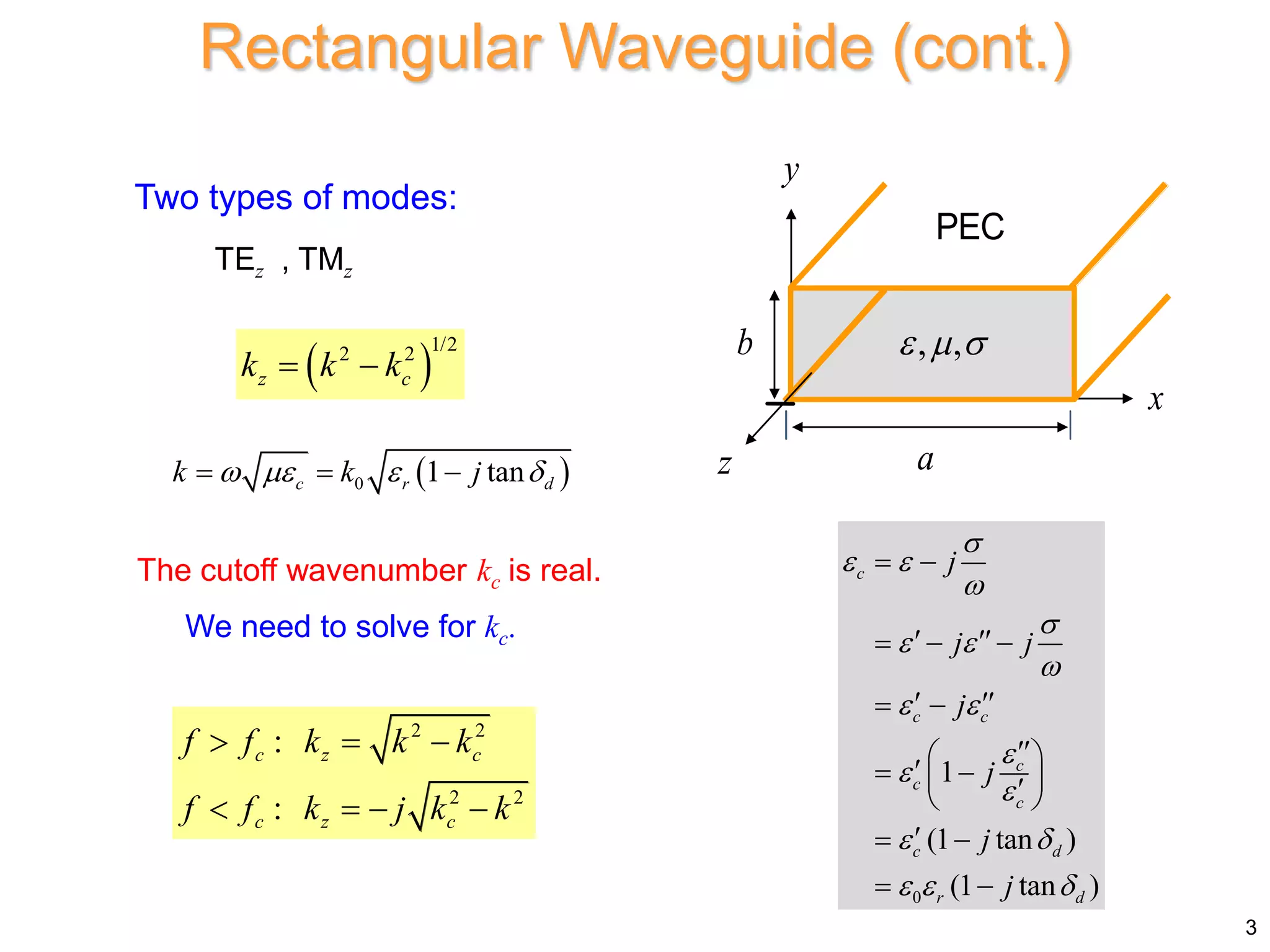 Rectangular Waveguide (cont.)
3
x
y
z a
b
PEC
, ,
  
0
1
(1 tan )
(1 tan )
c
c c
c
c
c
c d
r d
j
j j
j
j
j
j

 


 

 



 
  
 
 
  
 
 

 

 
 

 

 
 
Two types of modes:
TEz , TMz
 
1/2
2 2
z c
k k k
 
 
0 1 tan
c r d
k k j
   
  
2 2
2 2
:
:
c z c
c z c
f f k k k
f f k j k k
  
   
We need to solve for kc.
The cutoff wavenumber kc is real.
 