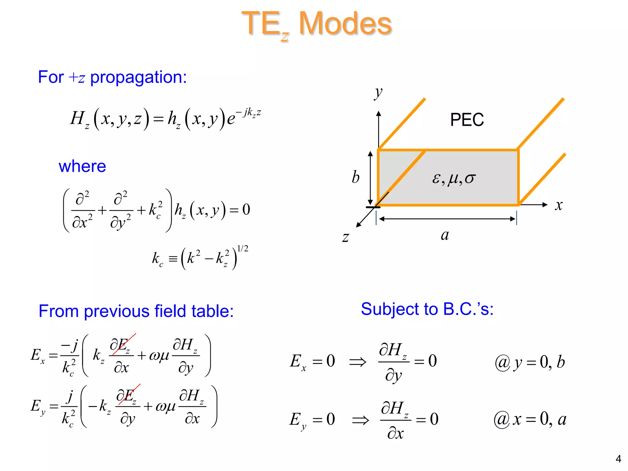  
2 2
2
2 2
, 0
c z
k h x y
x y
 
 
  
 
 
 
For +z propagation:
   
, , , z
jk z
z z
H x y z h x y e

where
0 0
z
x
H
E
y

  

Subject to B.C.’s:
0 0
z
y
H
E
x

  

@ 0,
y b

@ 0,
x a

TEz Modes
 
1/2
2 2
c z
k k k
 
4
2
2
z z
x z
c
z z
y z
c
E H
j
E k
k x y
E H
j
E k
k y x


 
 

 
 
 
 
 
 
  
 
 
 
From previous field table:
x
y
z a
b
PEC
, ,
  
 