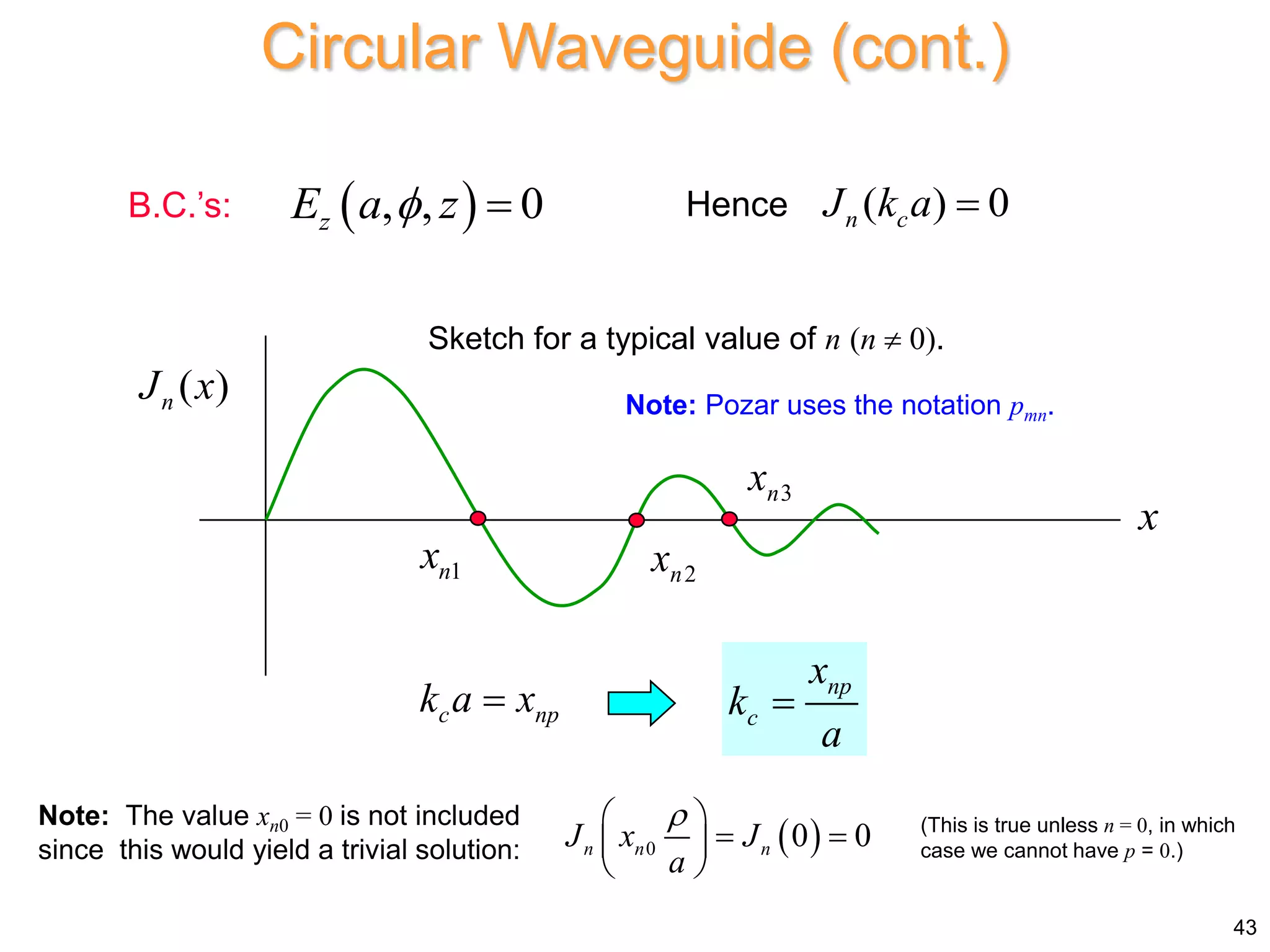 B.C.’s:  
, , 0
z
E a z
 
Circular Waveguide (cont.)
( ) 0
n c
J k a 
Hence
c np
k a x
 np
c
x
k
a

Note: The value xn0 = 0 is not included
since this would yield a trivial solution:  
0 0 0
n n n
J x J
a

 
 
 
 
43
(This is true unless n = 0, in which
case we cannot have p = 0.)
Sketch for a typical value of n (n  0).
Note: Pozar uses the notation pmn.
x
( )
n
J x
1
n
x 2
n
x
3
n
x
 