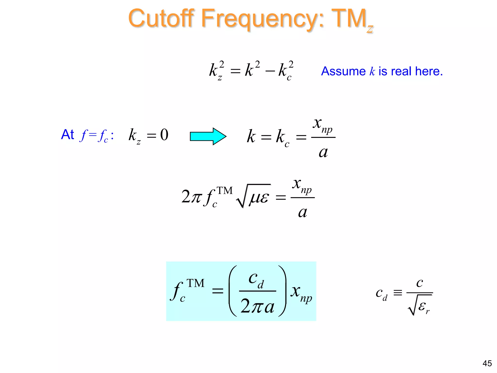 Cutoff Frequency: TMz
np
c
x
k k
a
 
TM
2 np
c
x
f
a
  
TM
2
d
c np
c
f x
a

 
  
 
0
z
k 
2 2 2
z c
k k k
 
At f = fc :
d
r
c
c


45
Assume k is real here.
 