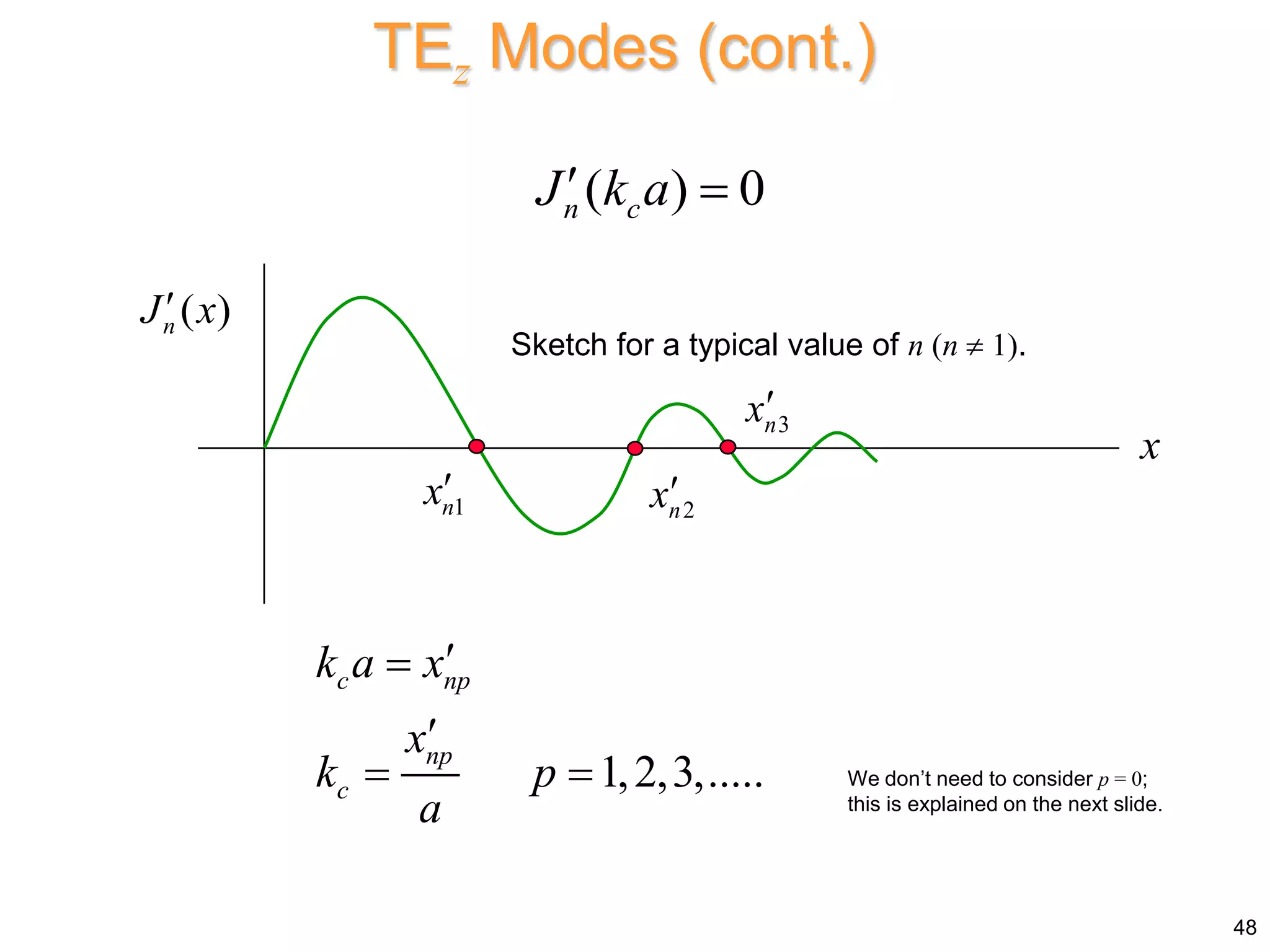 1,2,3,.....
c np
np
c
k a x
x
k p
a



 
( ) 0
n c
J k a
 
TEz Modes (cont.)
We don’t need to consider p = 0;
this is explained on the next slide.
48
Sketch for a typical value of n (n  1).
x
( )
n
J x

1
n
x 2
n
x
3
n
x
 