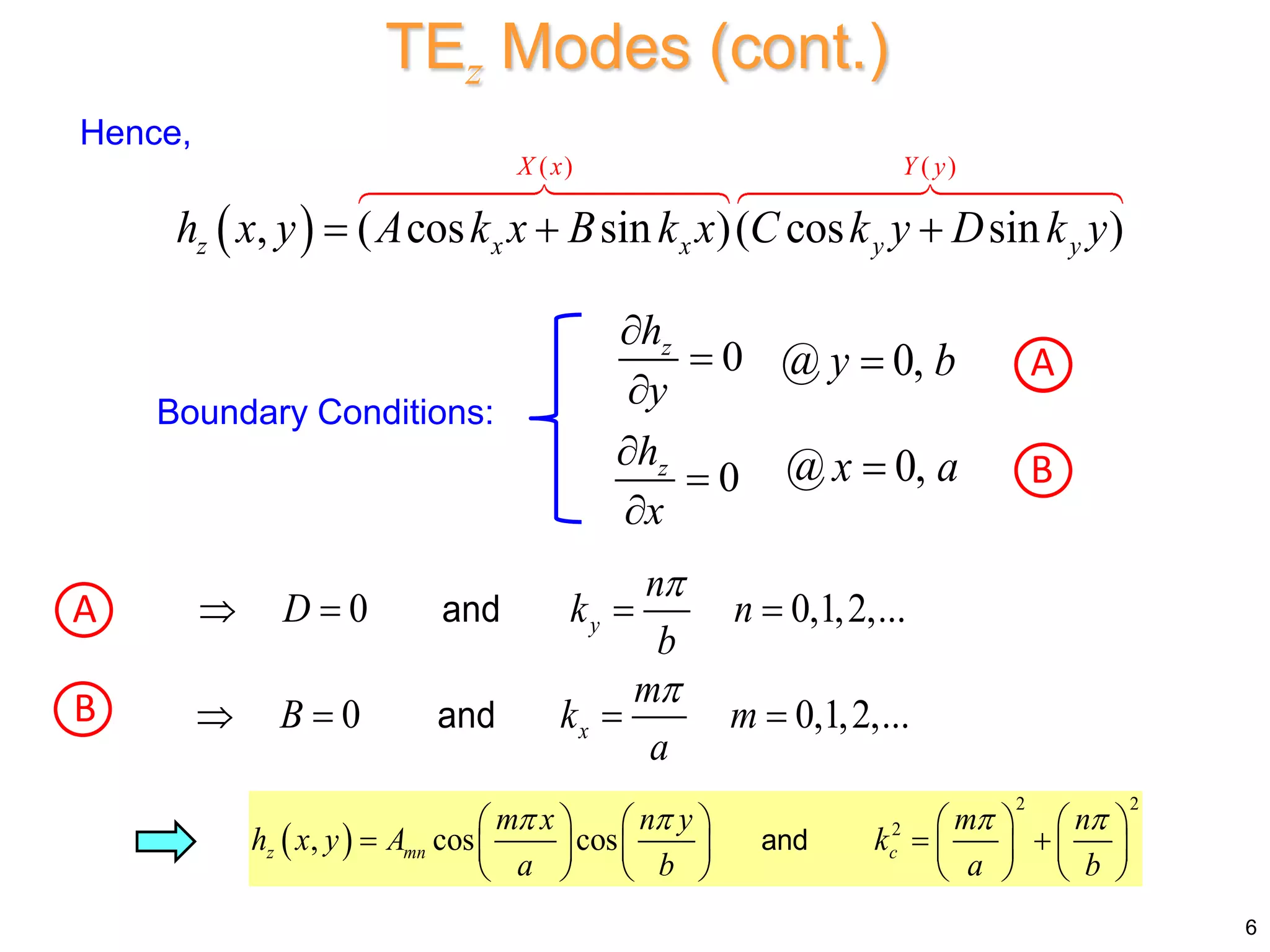 Hence,
 
( ) ( )
, ( cos sin )( cos sin )
X x Y y
z x x y y
h x y A k x B k x C k y D k y
  
Boundary Conditions:
0
z
h
y



0
z
h
x



@ 0,
y b

@ 0,
x a

0 0,1,2,...
y
n
D k n
b

   
and
0 0,1,2,...
x
m
B k m
a

   
and
 
2 2
2
, cos cos
z mn c
m x n y m n
h x y A k
a b a b
   
       
  
       
       
and
B
A
A
B
TEz Modes (cont.)
6
 