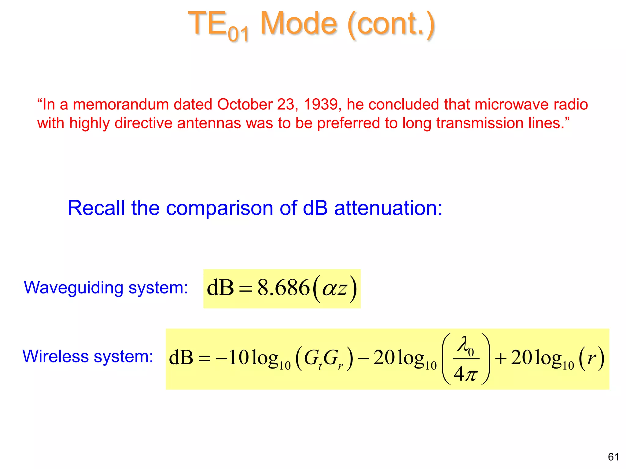 61
Waveguiding system:  
dB 8.686 z


Wireless system:    
0
10 10 10
dB 10log 20log 20log
4
t r
G G r


 
   
 
 
Recall the comparison of dB attenuation:
TE01 Mode (cont.)
“In a memorandum dated October 23, 1939, he concluded that microwave radio
with highly directive antennas was to be preferred to long transmission lines.”
 