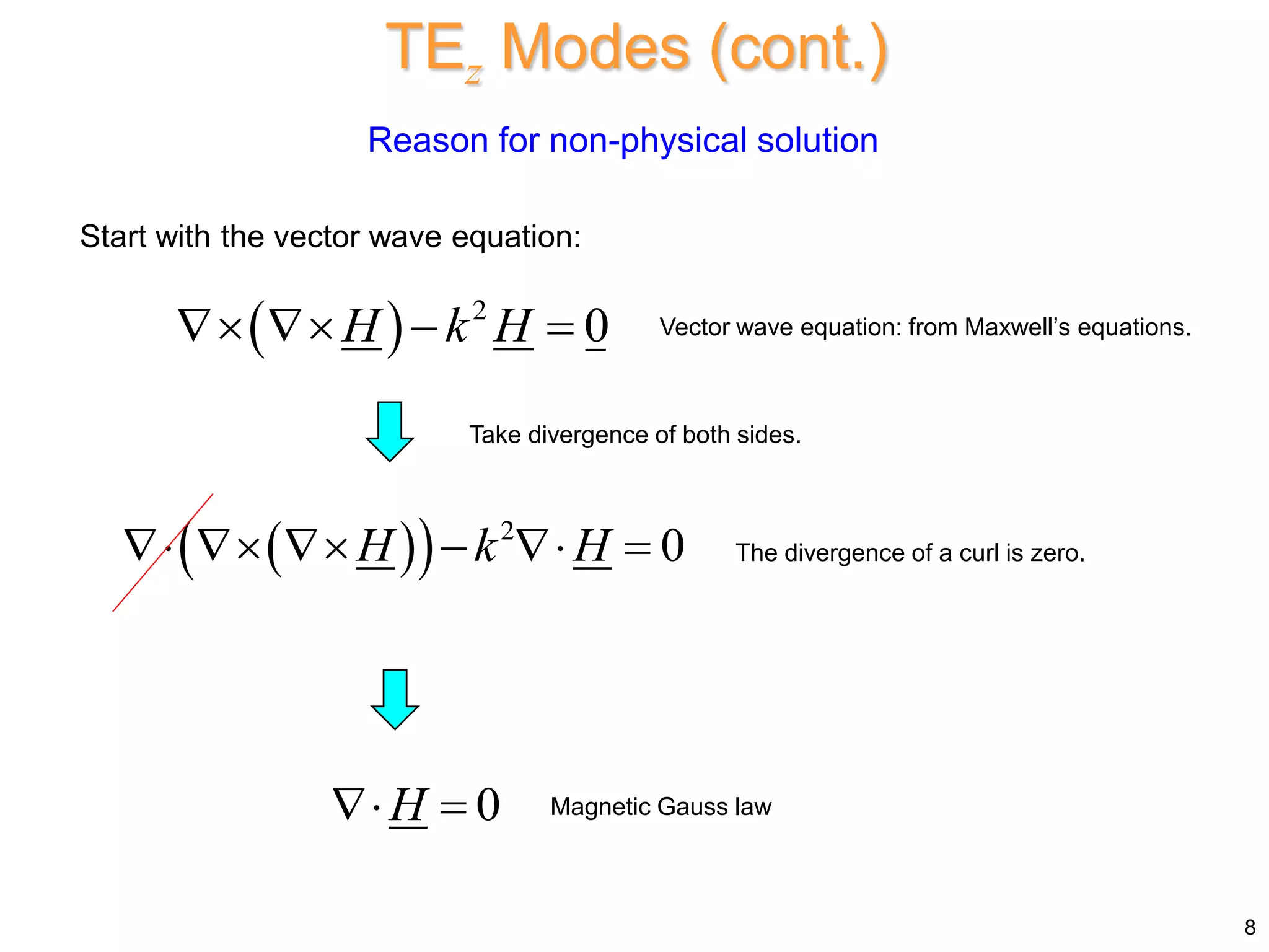 8
TEz Modes (cont.)
Reason for non-physical solution
  2
0
H k H
    Vector wave equation: from Maxwell’s equations.
Take divergence of both sides.
Magnetic Gauss law
 
  2
0
H k H
      The divergence of a curl is zero.
0
H
 
Start with the vector wave equation:
 