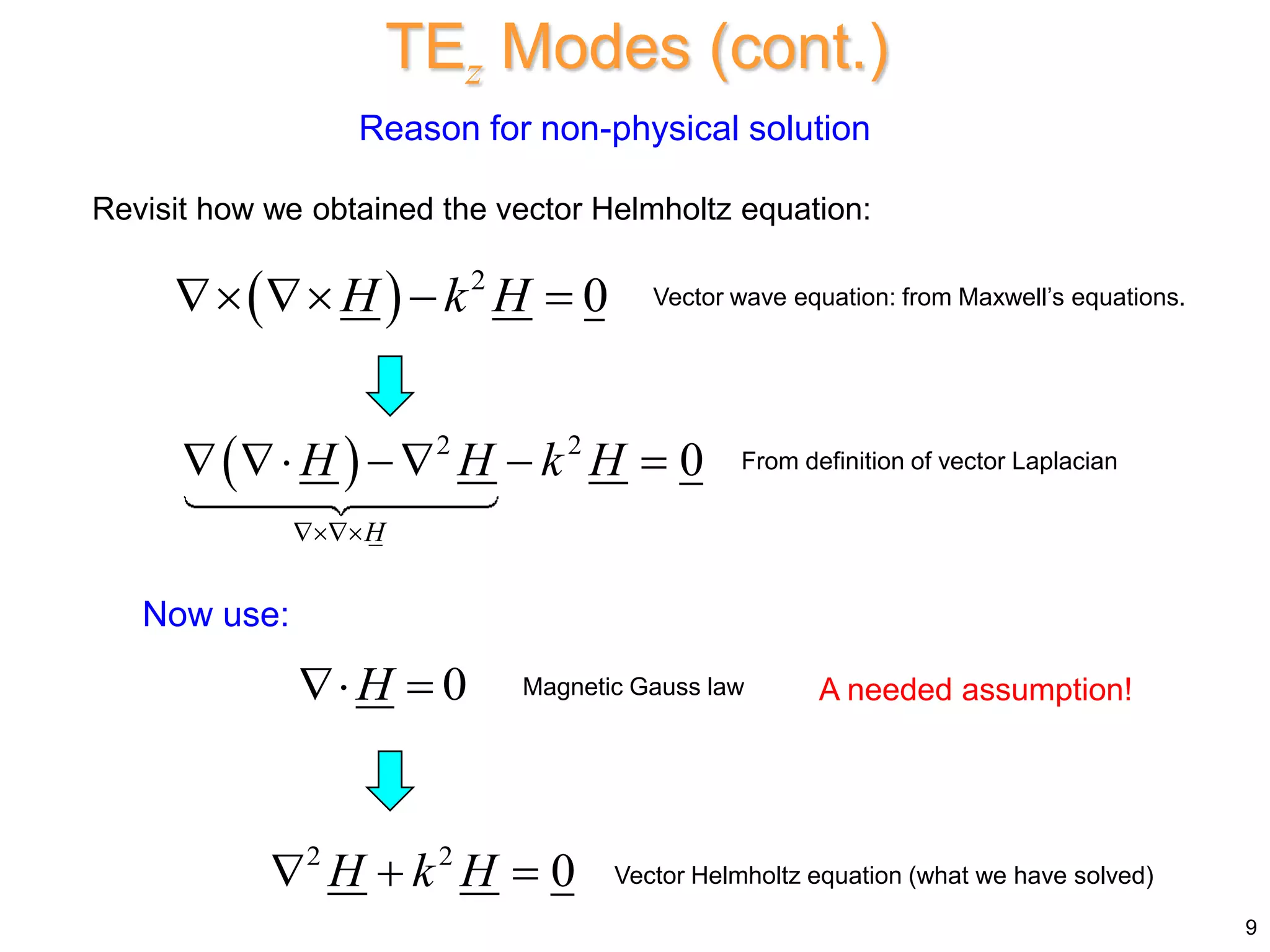 9
TEz Modes (cont.)
Revisit how we obtained the vector Helmholtz equation:
  2
0
H k H
   
0
H
 
Vector wave equation: from Maxwell’s equations.
  2 2
0
H
H H k H

     From definition of vector Laplacian
Magnetic Gauss law
2 2
0
H k H
   Vector Helmholtz equation (what we have solved)
Now use:
Reason for non-physical solution
A needed assumption!
 