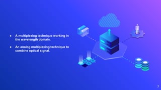 7
● A multiplexing technique working in
the wavelength domain.
● An analog multiplexing technique to
combine optical signal.
 