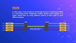 Wavelength division multiplexing (WDM) | PPTX