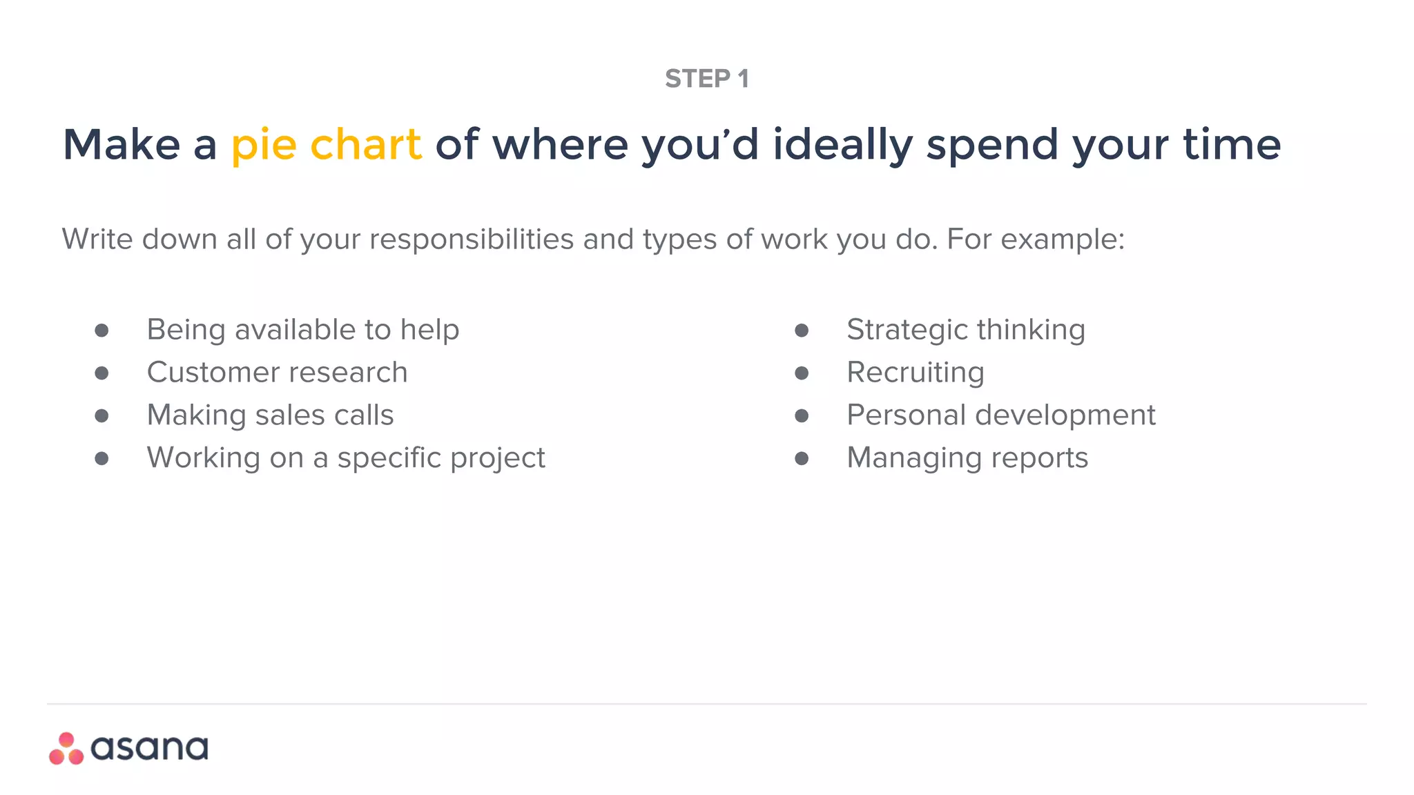 Write down all of your responsibilities and types of work you do. For example:
Make a pie chart of where you’d ideally spend your time
STEP 1
● Being available to help
● Customer research
● Making sales calls
● Working on a specific project
● Strategic thinking
● Recruiting
● Personal development
● Managing reports
 
