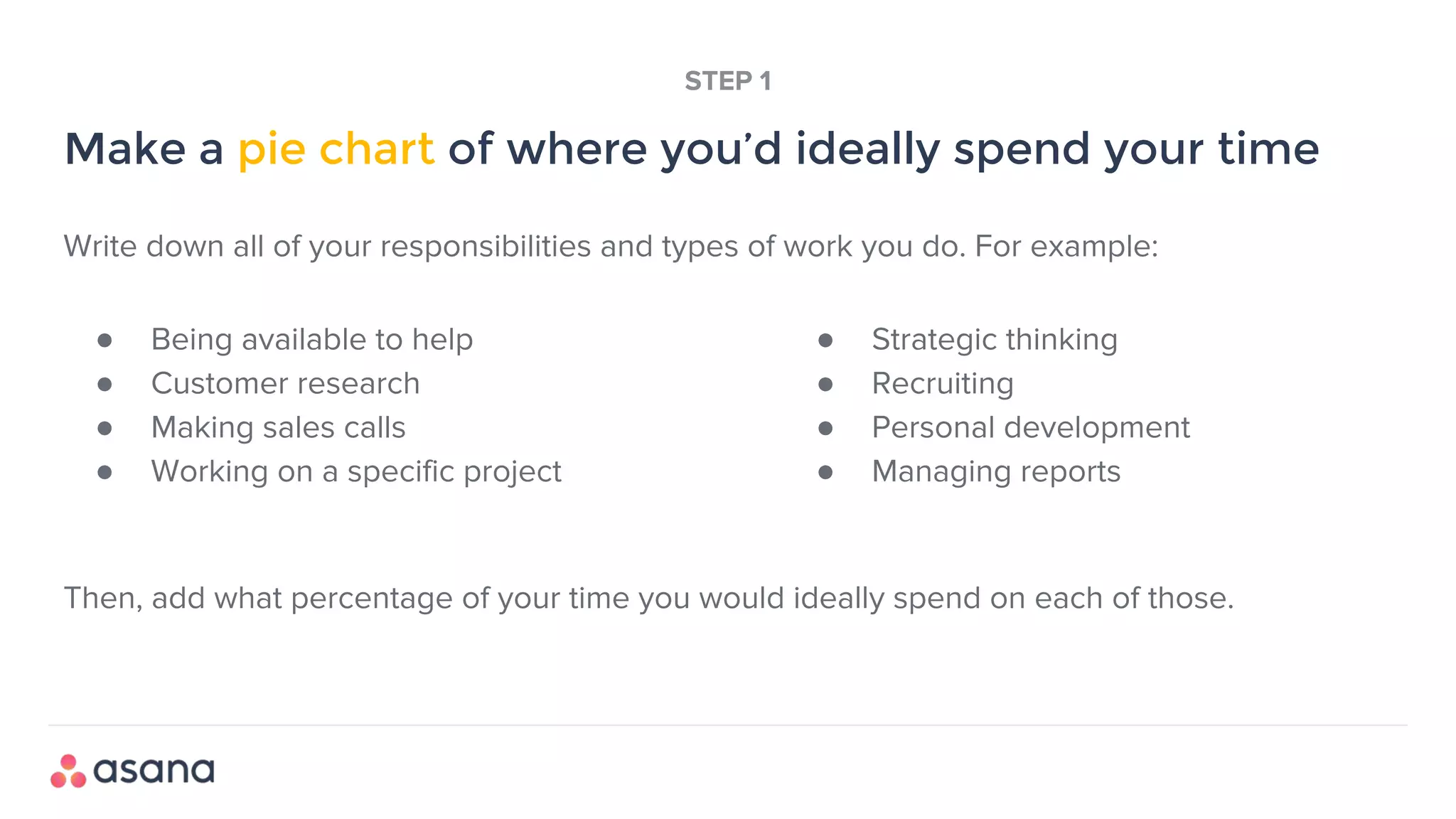 Write down all of your responsibilities and types of work you do. For example:
Then, add what percentage of your time you would ideally spend on each of those.
Make a pie chart of where you’d ideally spend your time
STEP 1
● Being available to help
● Customer research
● Making sales calls
● Working on a specific project
● Strategic thinking
● Recruiting
● Personal development
● Managing reports
 