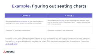 Example: figuring out seating charts
In some cases, one of those optimizations is truly important, but for most projects and teams, either is
fine as long as you don’t totally neglect the other. This decision was hard but unimportant. Therefore:
Just pick one!
Choice 1 Choice 2
Group people by program teams, so that everyone who is
working on the same project can quickly communicate.
Group people by function, so that everyone who does the same
kind of work can easily critique each other’s work or provide help
with tricky problems.
Optimizes for agility and coordination Optimizes consistency and mentorship
 