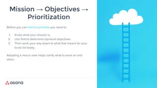 Mission → Objectives →
Prioritization
Before you can start to prioritize you need to:
1. Know what your mission is.
2. Use that to determine top-level objectives.
3. Then work your way down to what that means for your
to-do list today.
Adopting a macro view helps clarify what to work on and
when.
 