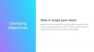 Clarifying
Objectives
Step 3: scope your vision
Determine what’s realistic for just one year. Consider where
“costs exceed available resources.” How are your ambitions
greater than what your team can handle today?
 