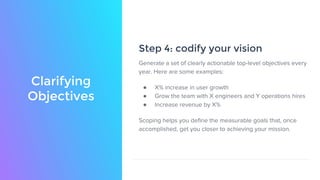 Clarifying
Objectives
Step 4: codify your vision
Generate a set of clearly actionable top-level objectives every
year. Here are some examples:
● X% increase in user growth
● Grow the team with X engineers and Y operations hires
● Increase revenue by X%
Scoping helps you define the measurable goals that, once
accomplished, get you closer to achieving your mission.
 