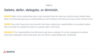 DELETE: Much of our outstanding work is less important than the work we could be doing. Delete these
tasks. If a teammate gave you a responsibility you don’t believe is the best use of your time, let them know.
DEFER: If you don’t have time now, but will in the future, deferring a responsibility is an excellent option.
Set a reminder to complete the task on a specific date in the future.
DELEGATE: For responsibilities that still need to get done, evaluate if it can be reassigned to another
teammate. Delegation works best when you can hand a responsibility over completely.
Delete, defer, delegate, or diminish.
STEP 3
 