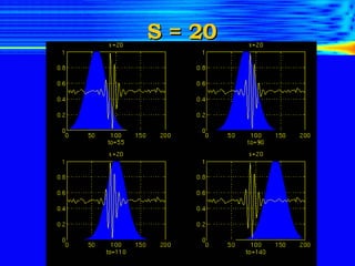 S = 20 