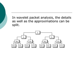 In wavelet packet analysis, the details
as well as the approximations can be
split.
 