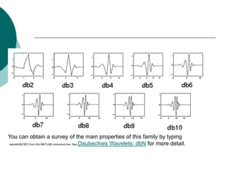 You can obtain a survey of the main properties of this family by typing
waveinfo('db') from the MATLAB command line. See Daubechies Wavelets: dbN for more detail.
 