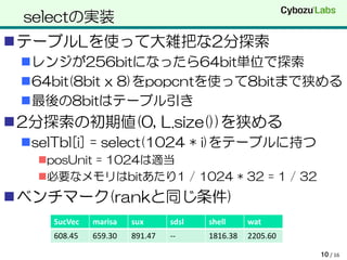 selectの実装
テーブルLを使って大雑把な2分探索
 レンジが256bitになったら64bit単位で探索
 64bit(8bit x 8)をpopcntを使って8bitまで狭める
 最後の8bitはテーブル引き
2分探索の初期値(0, L.size())を狭める
 selTbl[i] = select(1024 * i)をテーブルに持つ
   posUnit = 1024は適当
   必要なメモリはbitあたり1 / 1024 * 32 = 1 / 32
ベンチマーク(rankと同じ条件)
   SucVec   marisa           sux      sdsl   shell     wat
   608.45   622.96(659.30)   891.47   --     1816.38   2205.60

                                                                 10 / 16
 