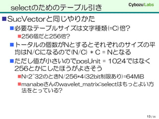 selectのためのテーブル引き
SucVectorと同じやりかた
 必要なテーブルサイズは文字種類(=C)倍?
  256個だと256倍?
 トータルの個数がNとするとそれぞれのサイズの平
  均はN/Cになるので(N/C) * C = Nとなる
 ただし値が小さいのでposUnit = 1024ではなく
  256とかにしたほうがよさそう
  N=2^32のときN/256*4(32bit制限あり)=64MiB
  manabeさんのwavelet_matrix::selectはもっとよい方
   法をとっている?



                                      13 / 16
 