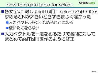 how to create table for select
各文字vに対してselTbl[i] = select(256 * i);を
 求めるとNが大きいときすさまじく遅かった
 入力ベクトルをC回なめることになる
 使い物にならない
入力ベクトルを一度なめるだけで各Nに対して
 まとめてselTbl[i]を作るように修正




                                   14 / 16
 