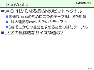 SucVector
v={0, 1}からなる長さNのビットベクトル
 高速なrankのために二つのテーブルL, Sを用意
 Lは大雑把なrankのためのテーブル
 Sはそこからの差分を求めるための補助テーブル
LとSの具体的なサイズや値は?




                              3 / 16
 