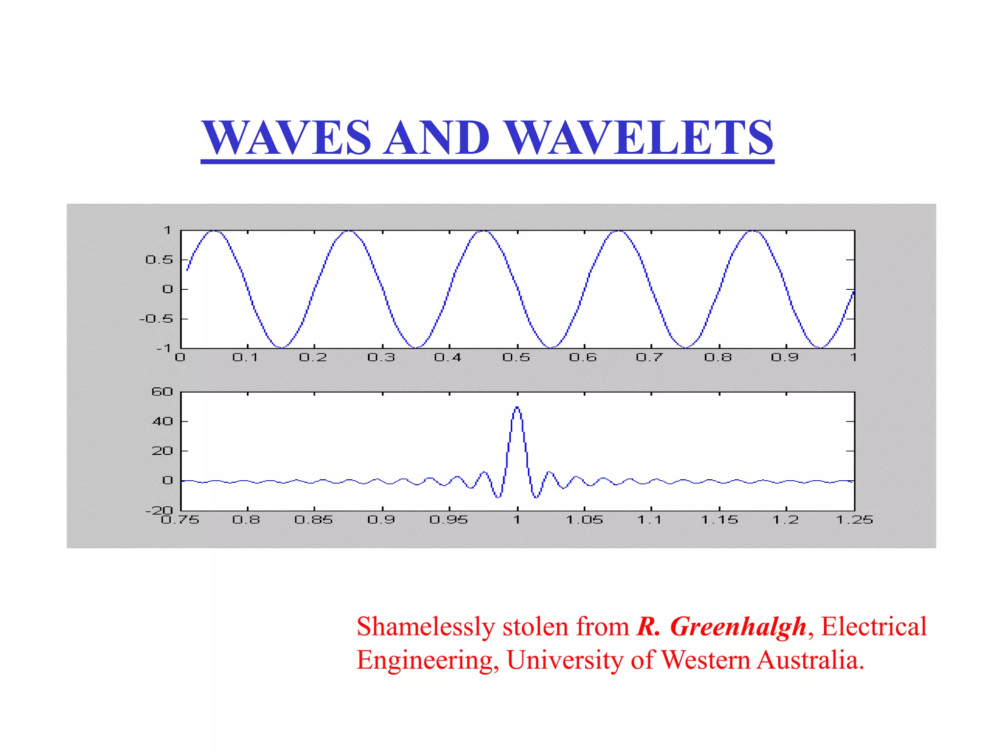 WAVES AND WAVELETS
Shamelessly stolen from R. Greenhalgh, Electrical
Engineering, University of Western Australia.
 