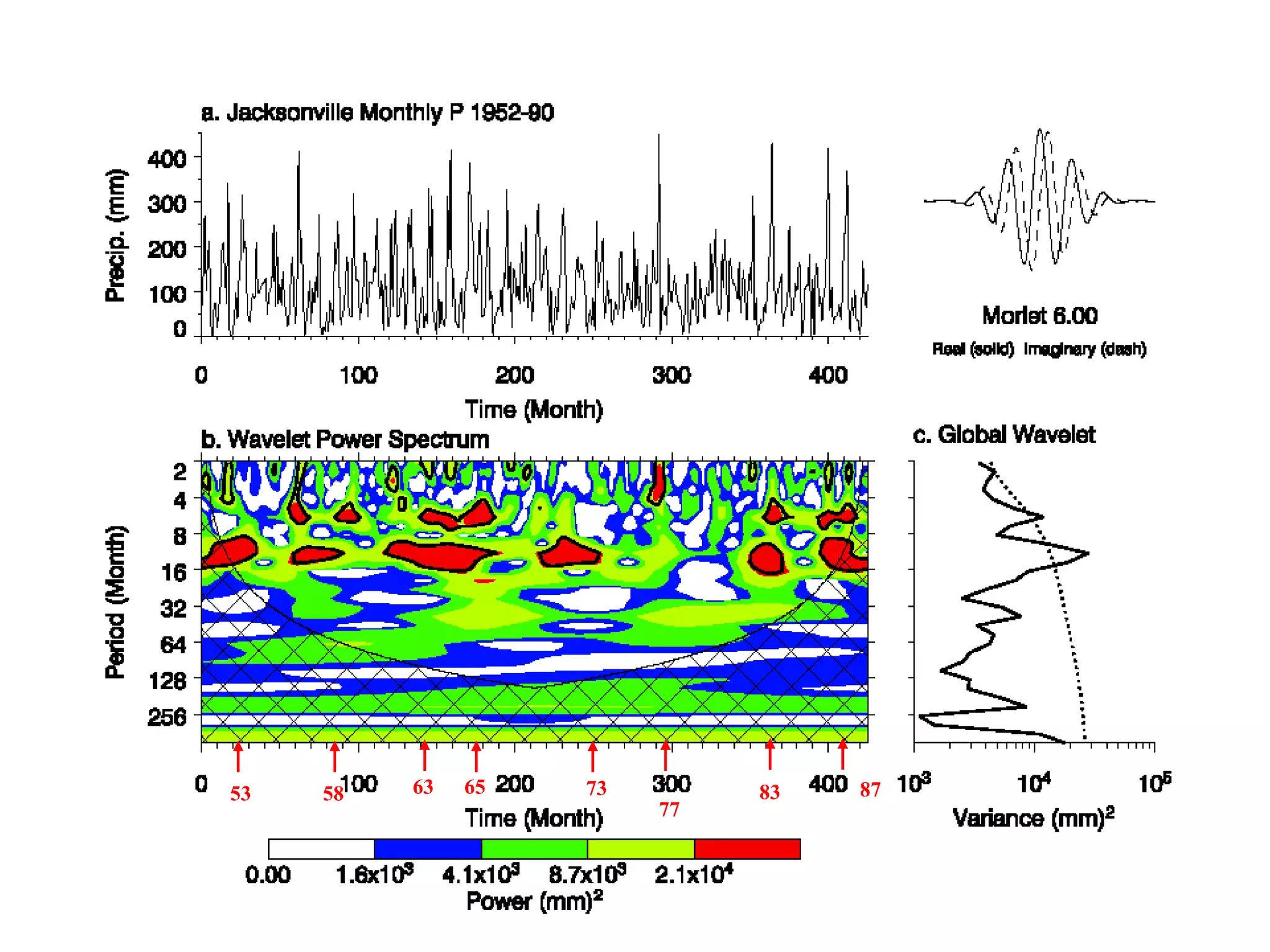 53 58 63 65 73
77
83 87
 