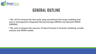 GENERAL OUTLINE
▪ We will first forecast the time series using conventional time series modeling tools
such as Autoregressive Integrated Moving Average (ARIMA) and Seasonal ARIMA
(SARIMA).
▪ We want to compare the accuracy of these forecasts to forecasts combining wavelet
analysis and ARIMA models.
 