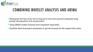COMBINING WAVELET ANALYSIS AND ARIMA
▪ Decompose the time series into its long-term trend and seasonal component using
wavelet decomposition and reconstruction.
▪ Using ARIMA models, forecast each component separately.
▪ Combine these forecasted components to get the forecast for the original time series.
 