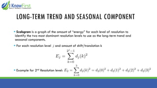 LONG-TERM TREND AND SEASONAL COMPONENT
▪ Scalogram is a graph of the amount of “energy” for each level of resolution to
identify the two most dominant resolution levels to use as the long-term trend and
seasonal components.
▪ For each resolution level and amount of shift/translation k
▪ Example for 2nd Resolution level:
 