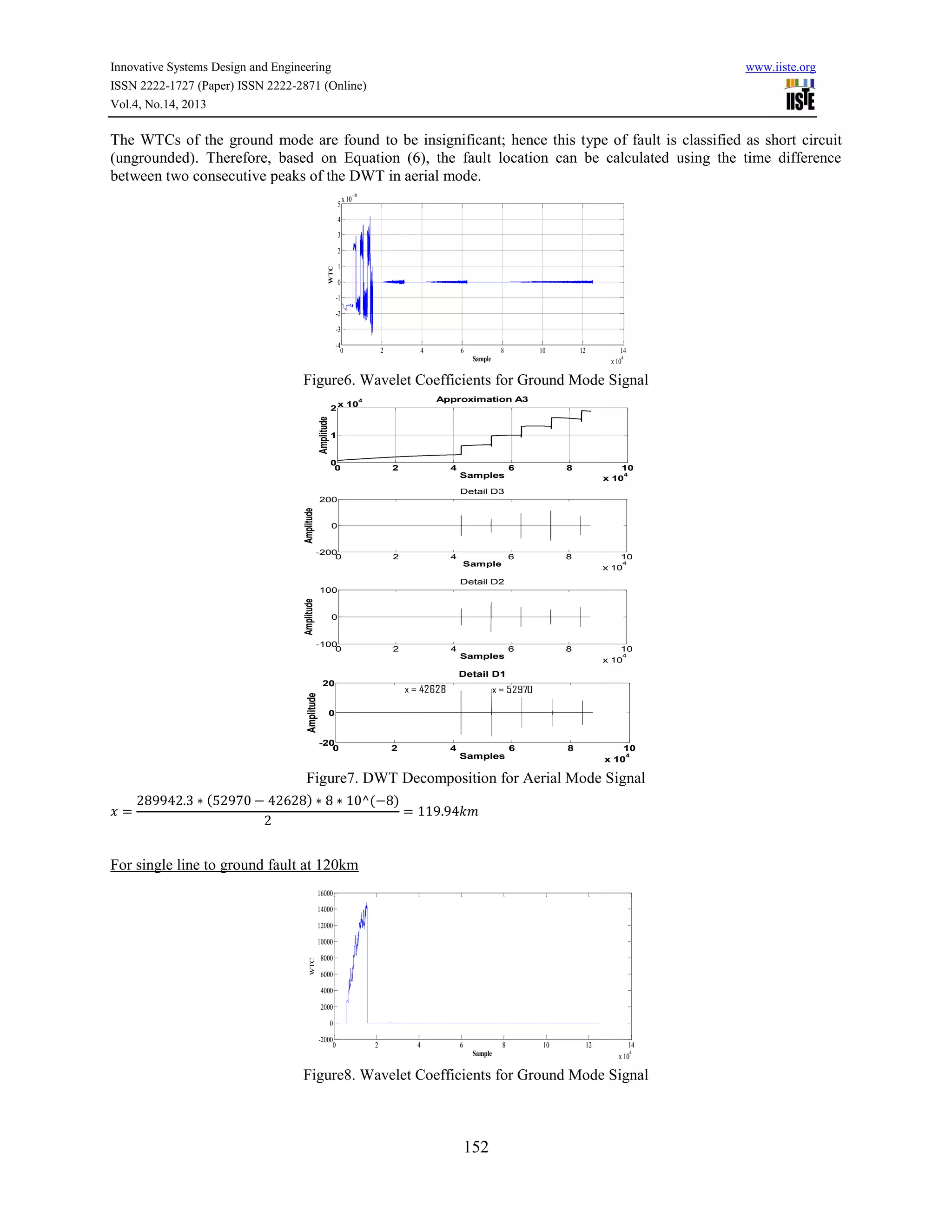 Innovative Systems Design and Engineering
ISSN 2222-1727 (Paper) ISSN 2222-2871 (Online)
Vol.4, No.14, 2013

www.iiste.org

The WTCs of the ground mode are found to be insignificant; hence this type of fault is classified as short circuit
(ungrounded). Therefore, based on Equation (6), the fault location can be calculated using the time difference
between two consecutive peaks of the DWT in aerial mode.
-10

5

x 10

4
3
2
WTC

1
0
-1
-2
-3
-4
0

2

4

6

8

10

12

Sample

14
4
x 10

Figure6. Wavelet Coefficients for Ground Mode Signal
Approximation A3

4

Amplitude

2 x 10

1

0
0

2

4

6

8

10
4
x 10

6

8

10
4
x 10

6

8

10
4
x 10

8

10
4
x 10

Samples
Detail D3

Amplitude

200

0

-200
0

2

4
Sample

Detail D2

Amplitude

100

0

-100
0

2

4
Samples

Detail D1

Amplitude

20

x = 42628

x = 52970

0

-20
0

2

4

6
Samples

Figure7. DWT Decomposition for Aerial Mode Signal
(

)

(

)

For single line to ground fault at 120km
16000
14000
12000

WTC

10000
8000
6000
4000
2000
0
-2000
0

2

4

6

8
Sample

10

12

14
4
x 10

Figure8. Wavelet Coefficients for Ground Mode Signal

152

 