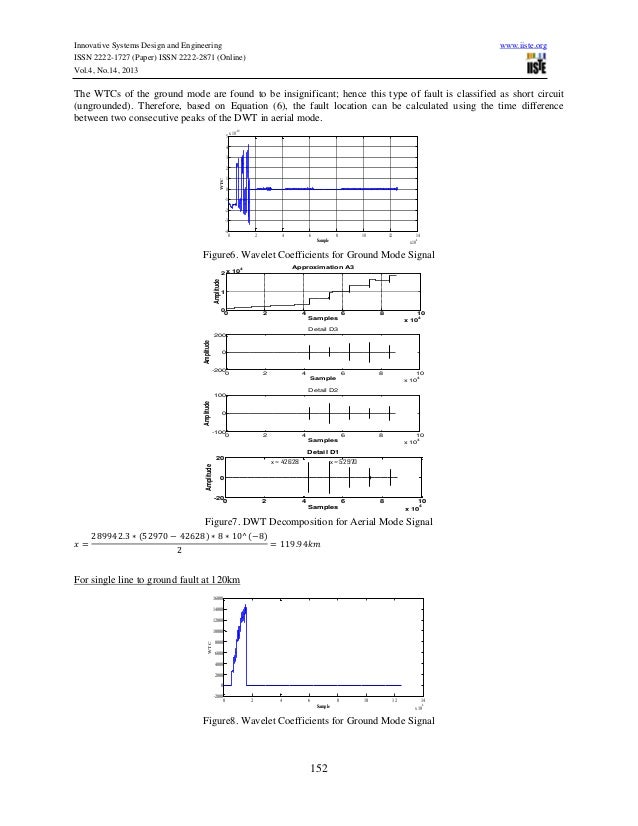 Wavelet based analysis for transmission line fault location