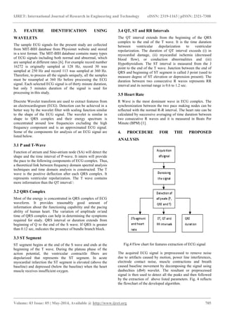 Wavelet based ecg signal component identification | PDF