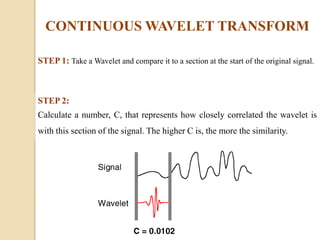 Wavelet Based Feature Extraction Scheme Of Eeg Waveform | PPT