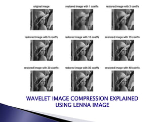 WAVELET IMAGE COMPRESSION EXPLAINED
USING LENNA IMAGE
 
