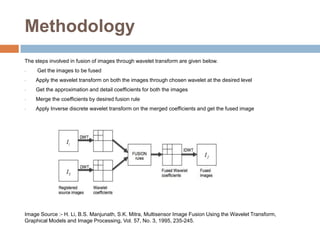 Wavelet based image fusion | PPTX