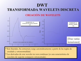DWT   TRANSFORMADA WAVELETS DISCRETA CREACIÓN DE WAVELETS <ul><li>Son fractales. Su estructura surge automáticamente a par...