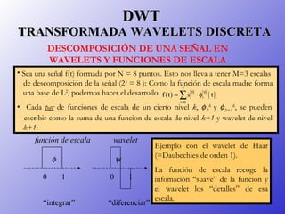 DWT   TRANSFORMADA WAVELETS DISCRETA <ul><li>Sea una señal f(t) formada por N = 8 puntos. Esto nos lleva a tener M=3 escal...