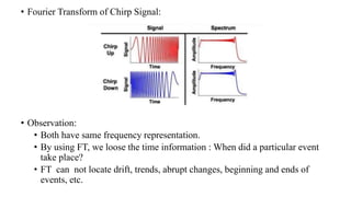 • Fourier Transform of Chirp Signal:
• Observation:
• Both have same frequency representation.
• By using FT, we loose the time information : When did a particular event
take place?
• FT can not locate drift, trends, abrupt changes, beginning and ends of
events, etc.
 